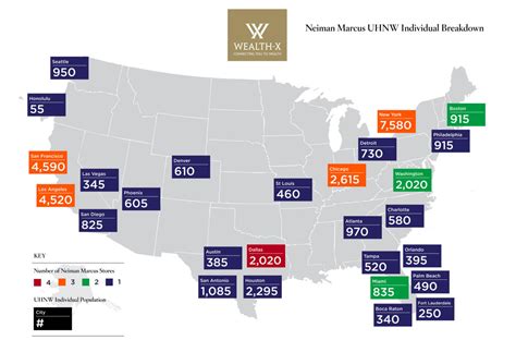 neiman marcus store list.